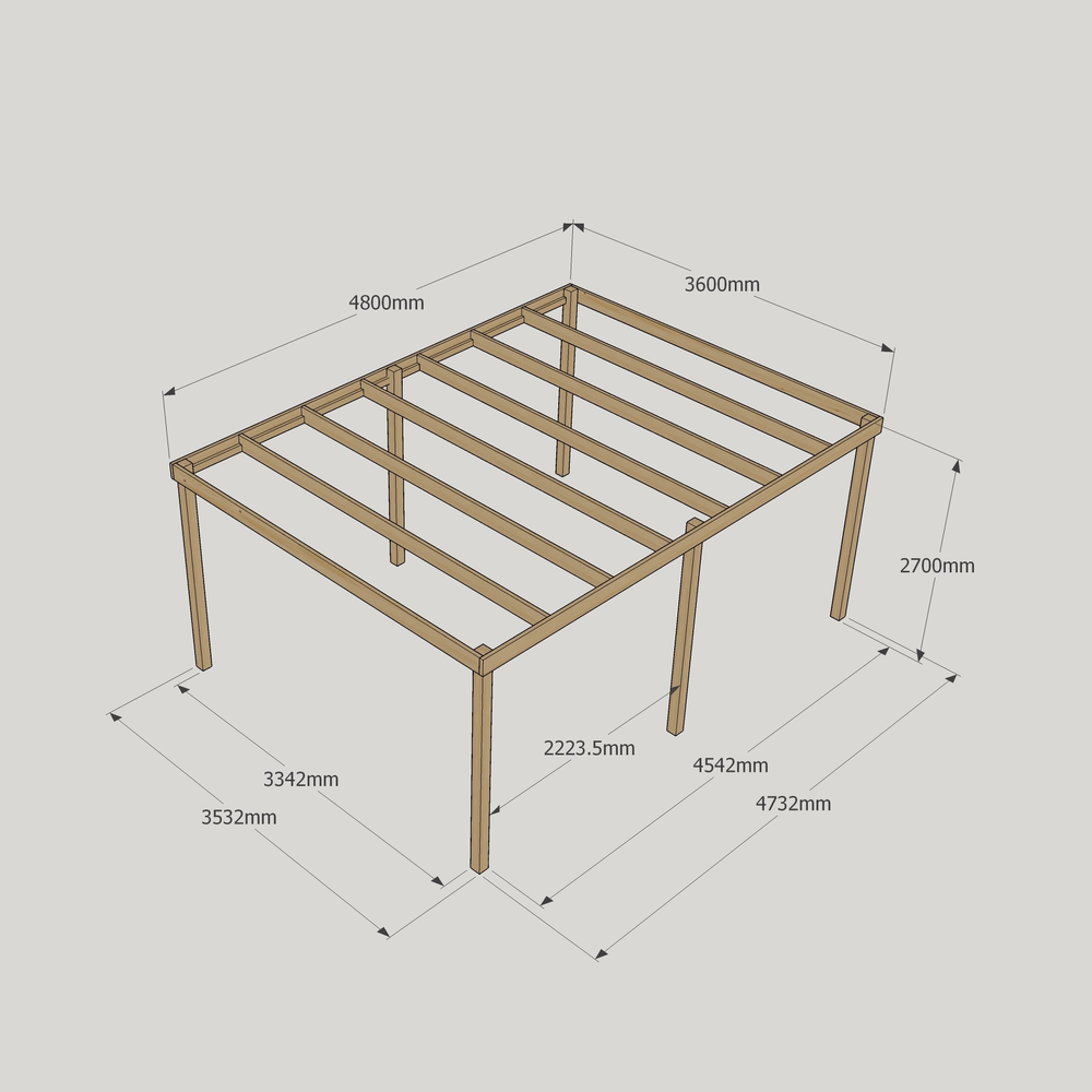 Box Pergola - 3.6m Width