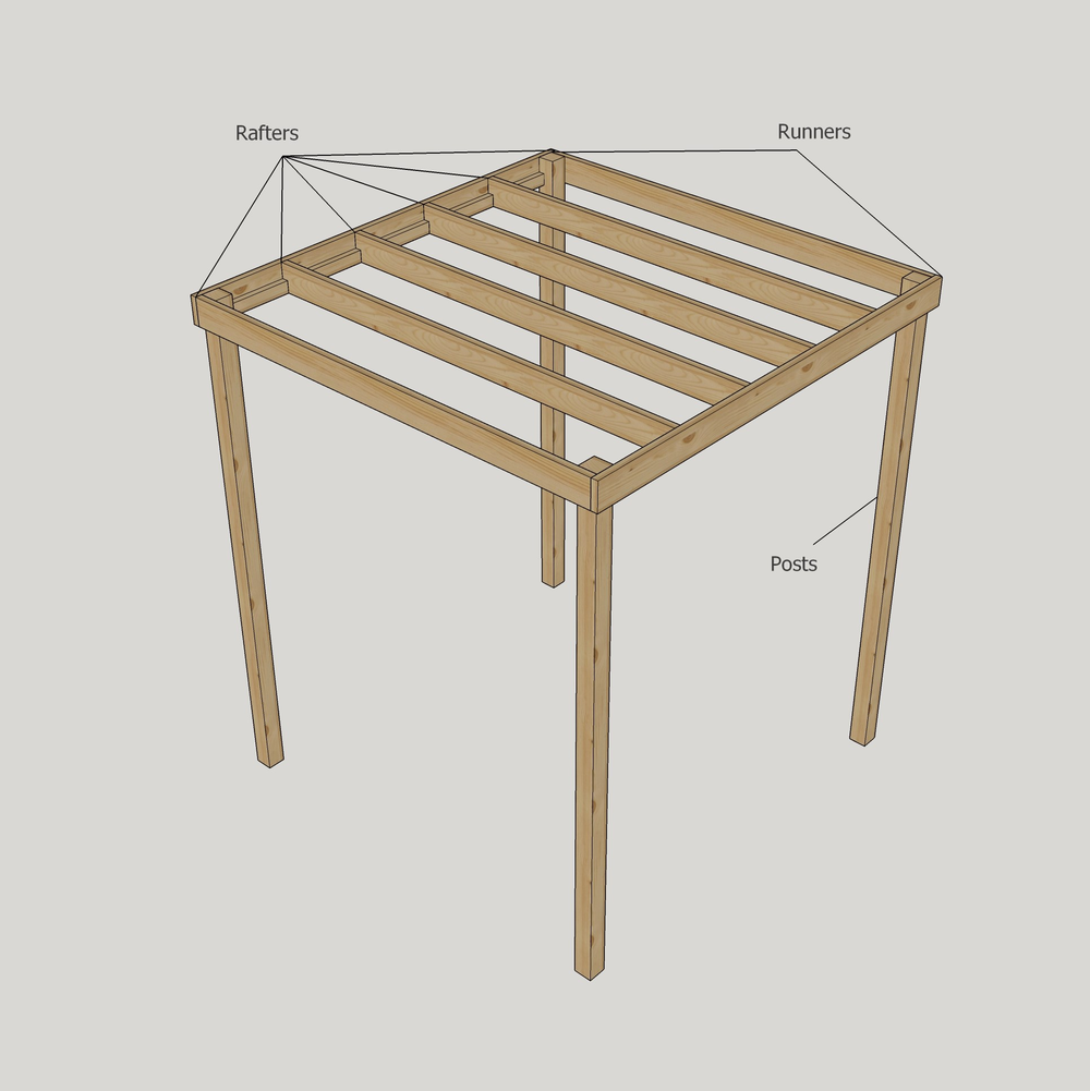 Box Pergola - 4.8m Width