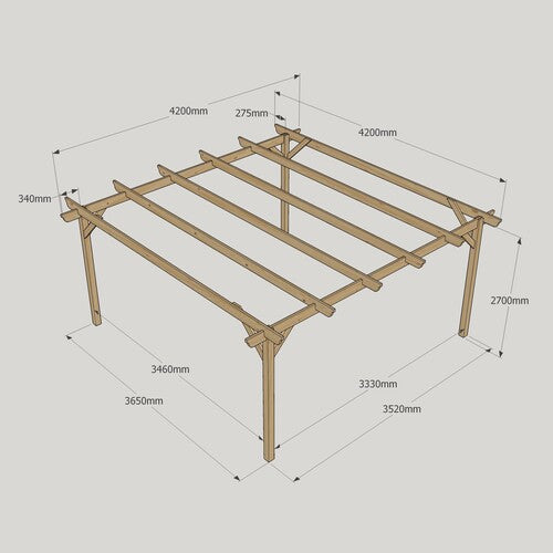 Garden Pergola   4.2m x 4.2m   4 Post