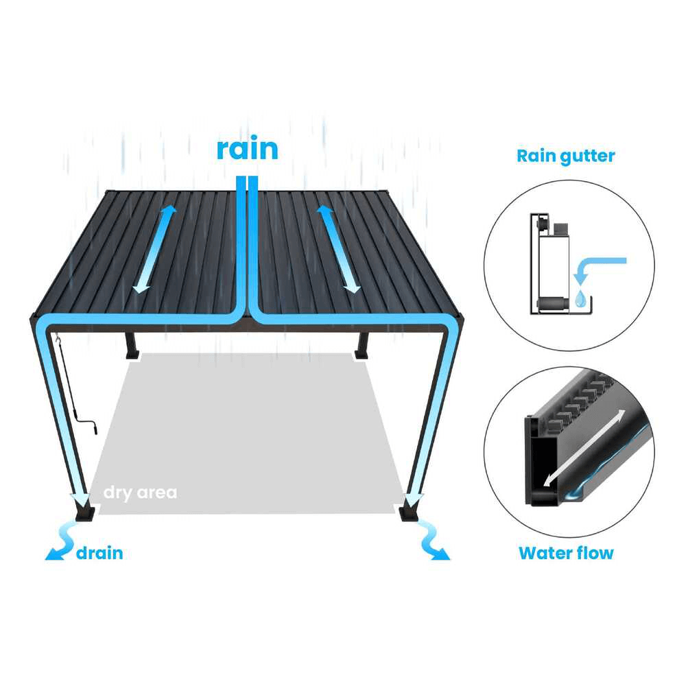 Nova Titan Wall Mounted Pergola