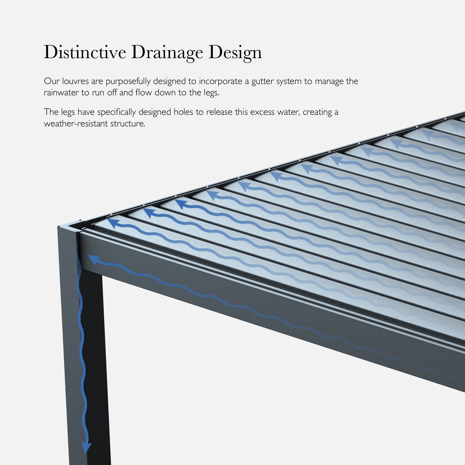 Nova Titan Wall Mounted Pergola