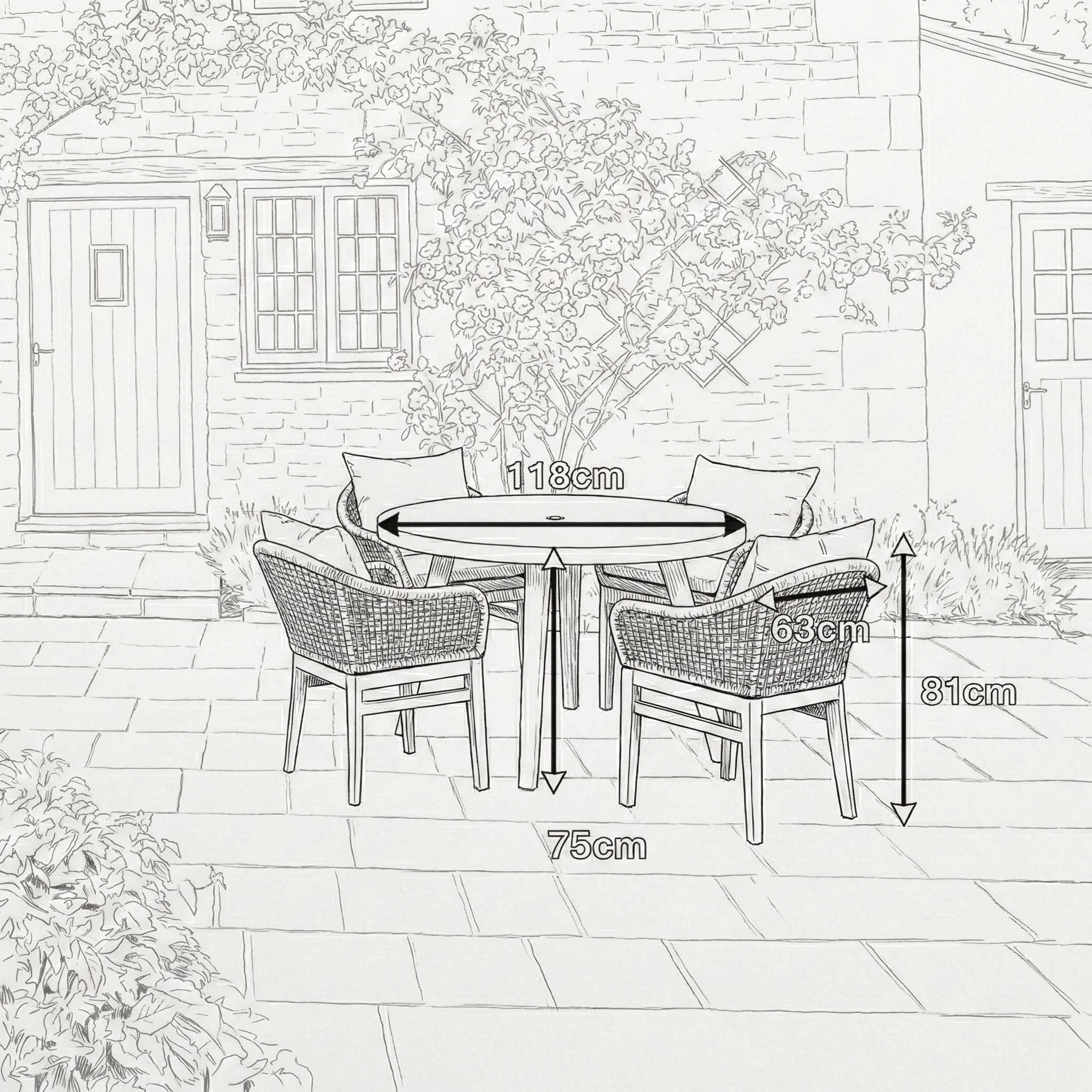 Nova outdoor furniture detail close up
