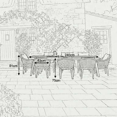 Nova garden furniture main product