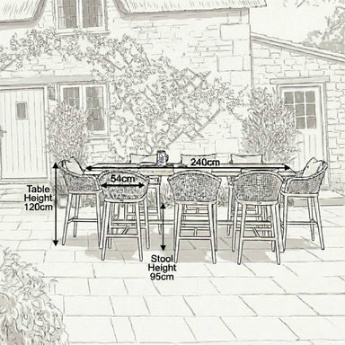 Nova garden furniture main product