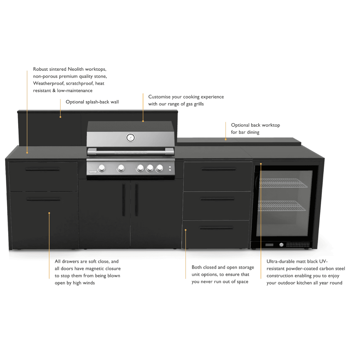 The Plancha Pro Outdoor Kitchen