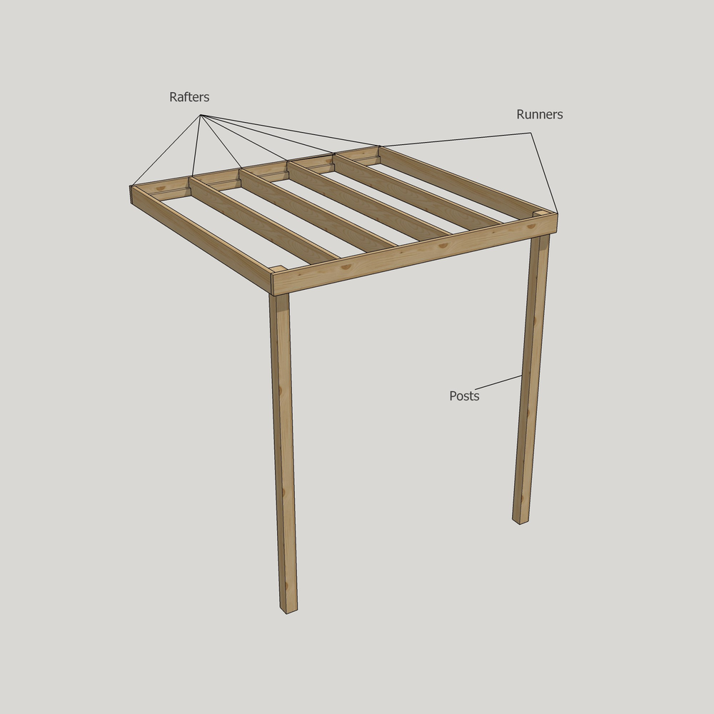 Wall Mounted Box Pergola – 3.6m Depth, Minimal Timber Lines