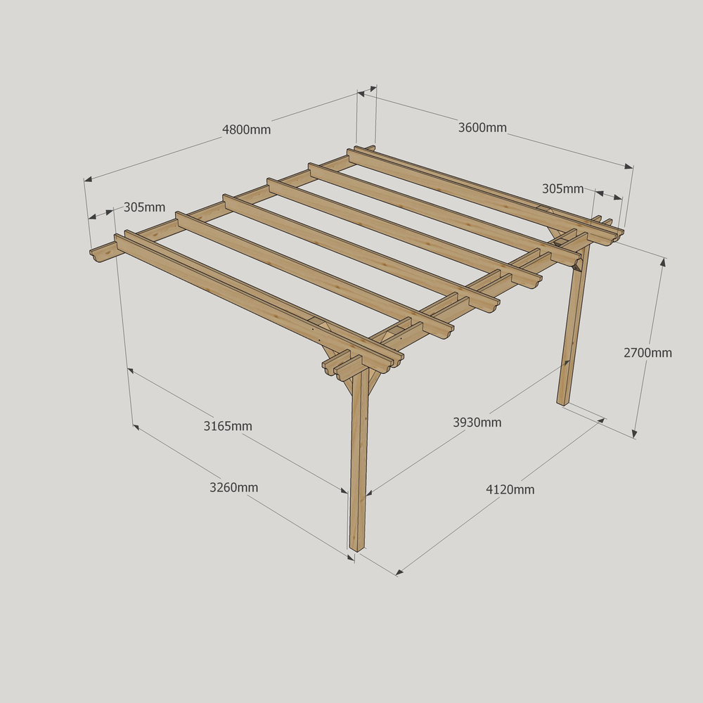 Wall Mounted Double Garden Pergola – 3.6m Depth, Enhanced Double-Rail Look