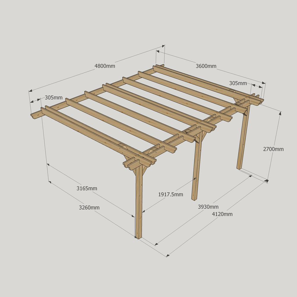 Wall Mounted Double Garden Pergola – 3.6m Depth, Enhanced Double-Rail Look