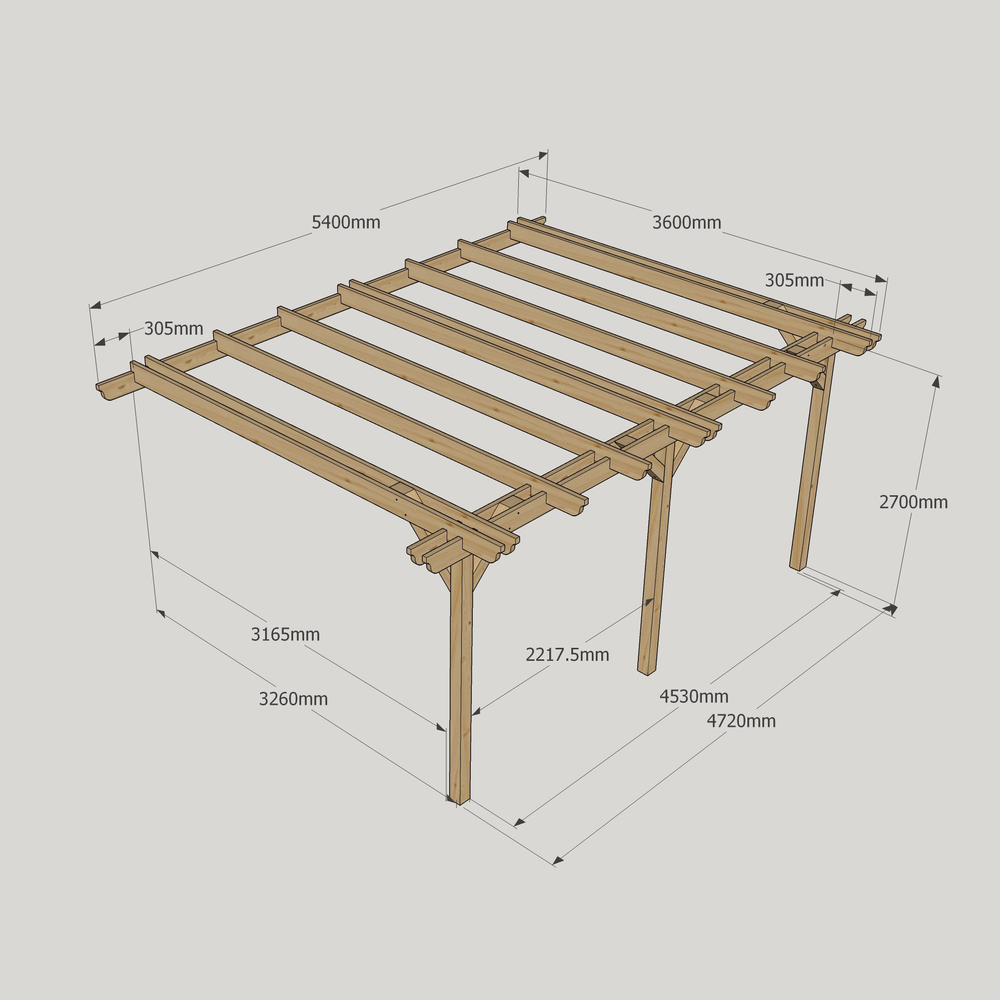 Wall Mounted Double Garden Pergola – 3.6m Depth, Enhanced Double-Rail Look