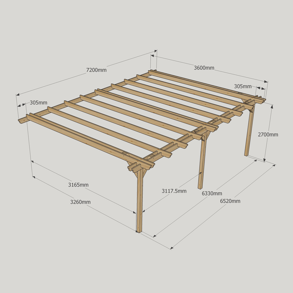 Wall Mounted Double Garden Pergola – 3.6m Depth, Enhanced Double-Rail Look