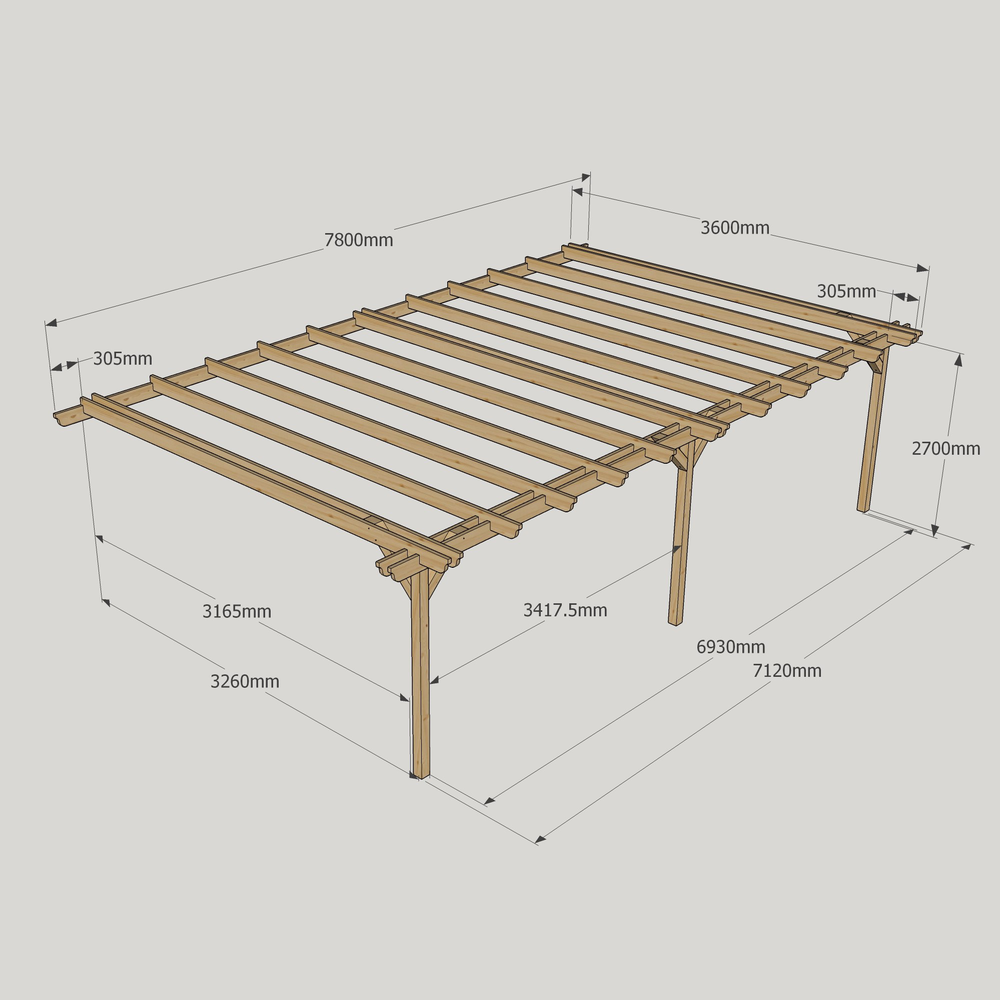 Wall Mounted Double Garden Pergola – 3.6m Depth, Enhanced Double-Rail Look