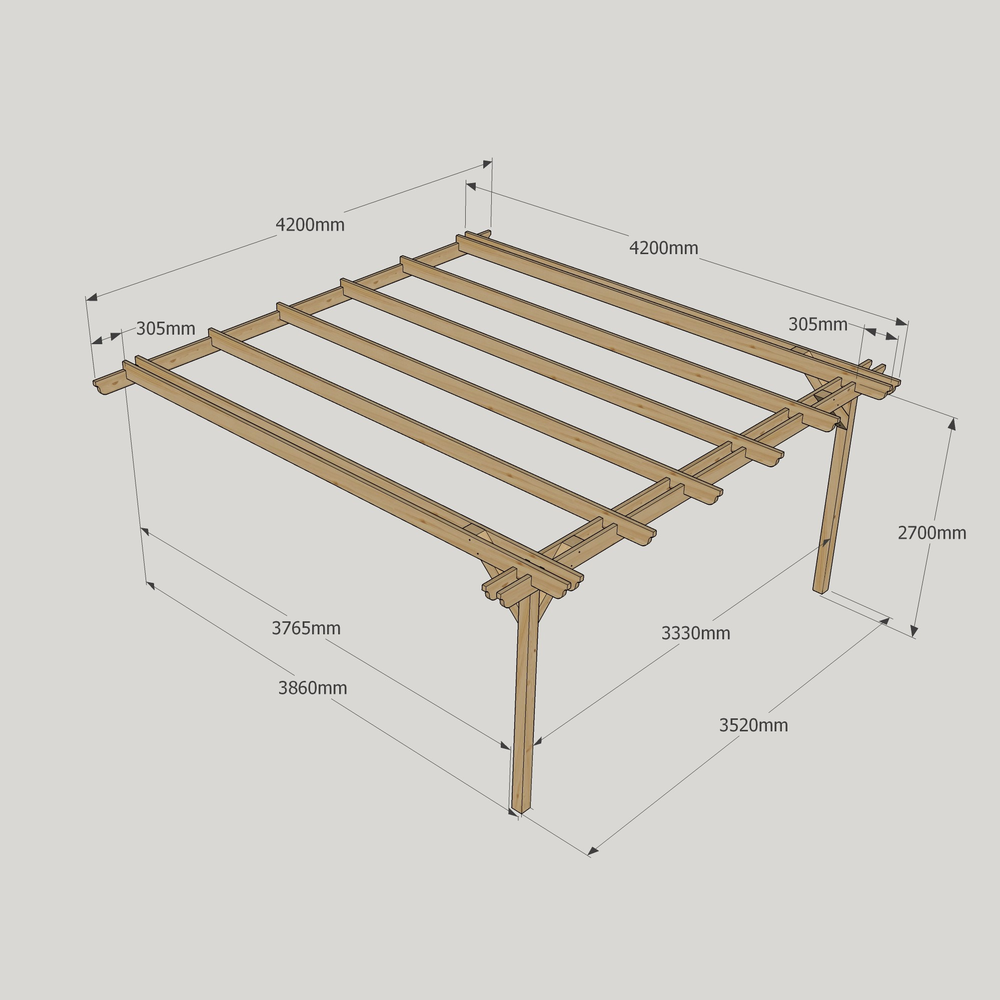 Wall Mounted Double Garden Pergola – 4.2m Depth, Double-Rail Timber Design