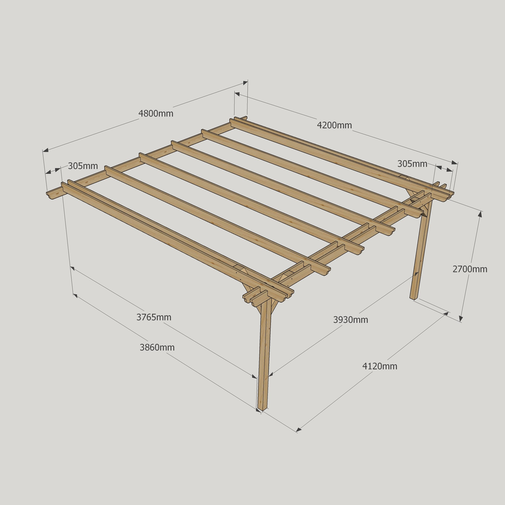 Wall Mounted Double Garden Pergola – 4.2m Depth, Double-Rail Timber Design