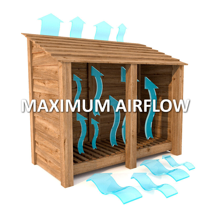 log stores  Airflow