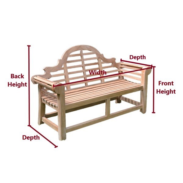 Lutyens bench measuring guide